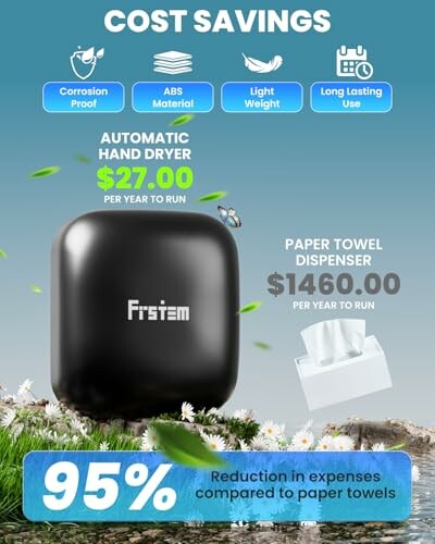 Cost comparison of automatic hand dryer and paper towel dispenser.