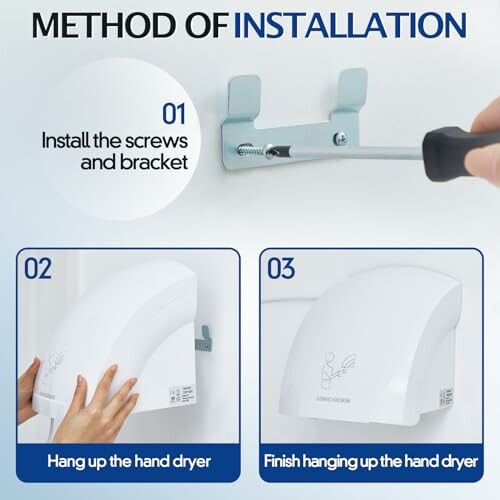 Steps to install a hand dryer with screws and bracket.