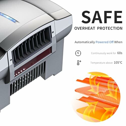 Heater with safe overheat protection details.